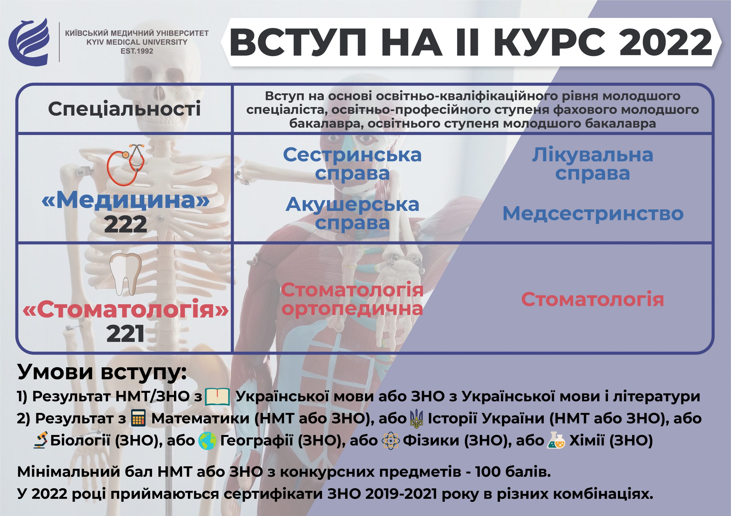 infographics_2022-07